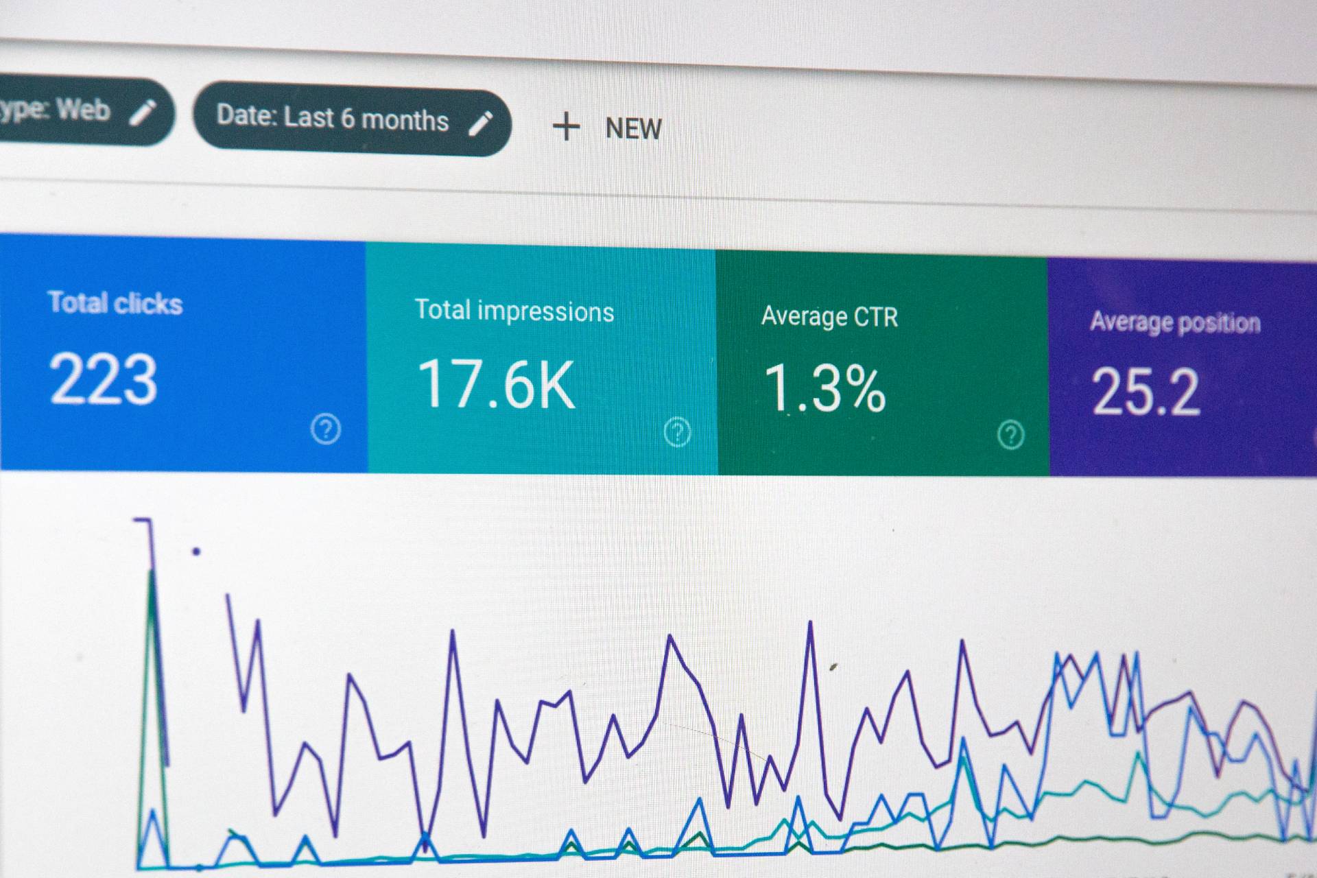 Data and analytics unlock key opportunities for companies to boost digital transformation. Here's how to successfully leverage those insights.